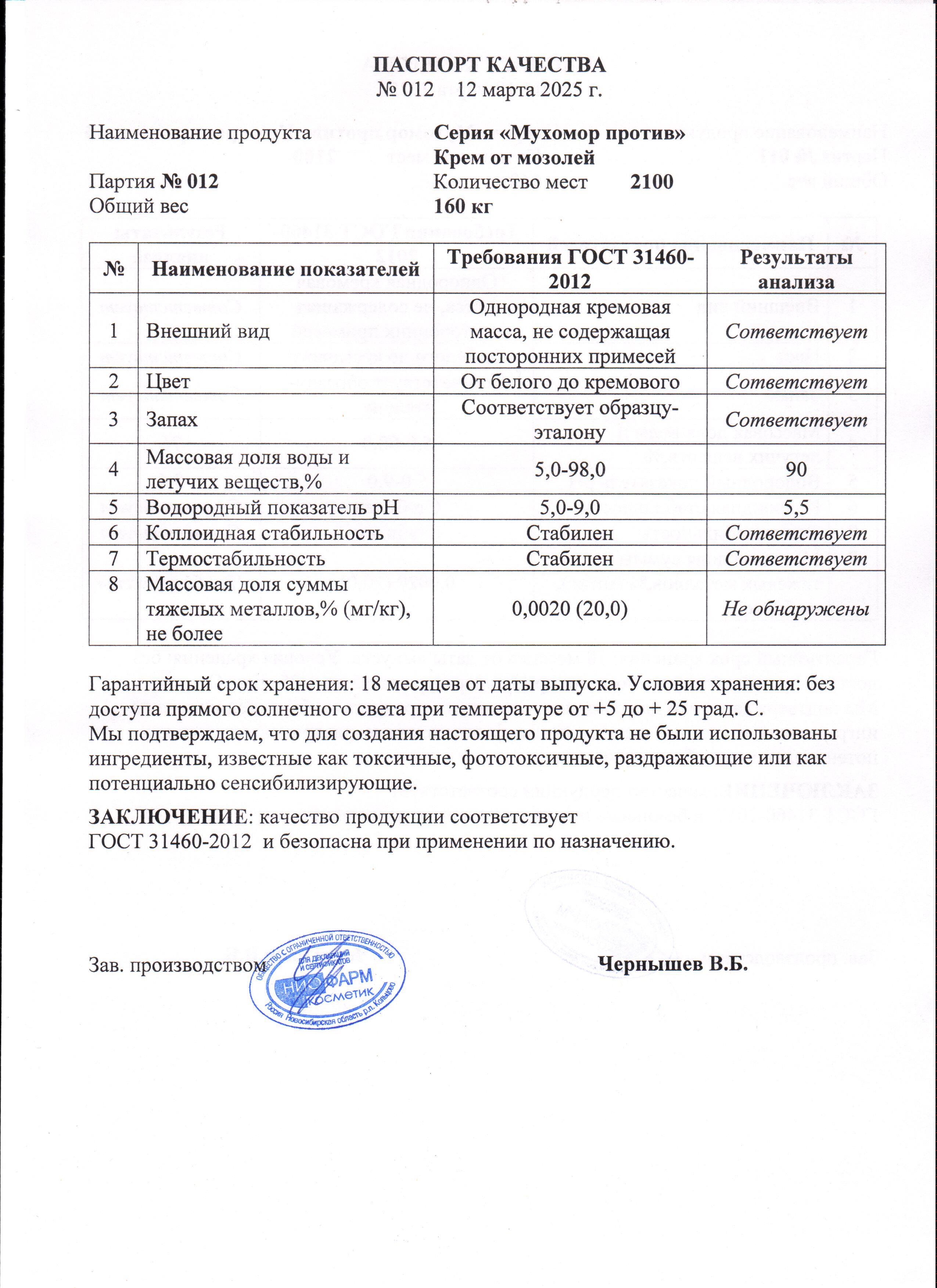 Паспорт №032025
